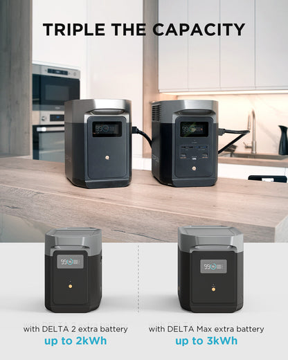 ECOFLOW DELTA 2 Portable Power Station 1024Wh LFP Solar Battery X-boost 2400W