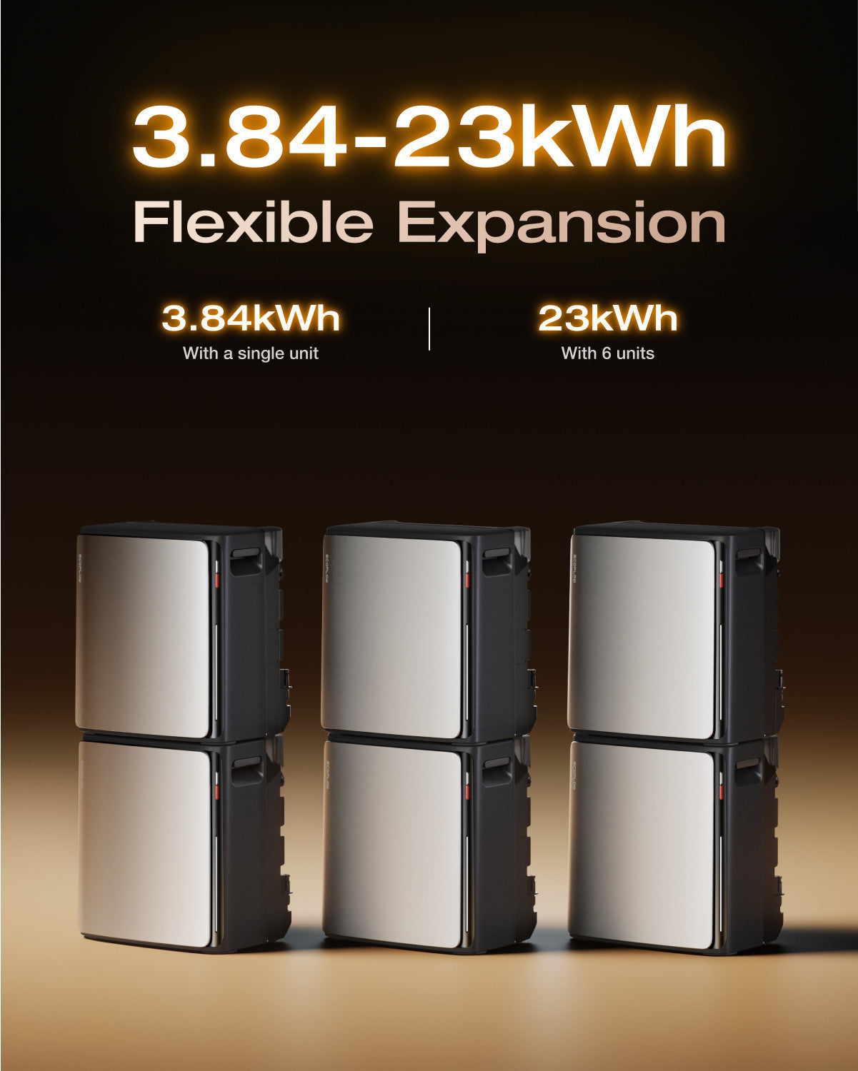 EcoFlow STREAM Ultra X Balcony Power Plant 2000W PV Input 3840Wh Solar Battery
