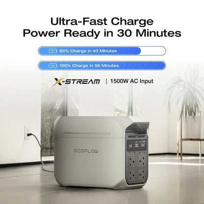 ECOFLOW Refurbished DELTA 3 PLUS 1024Wh Portable Power Station LFP Solar Battery