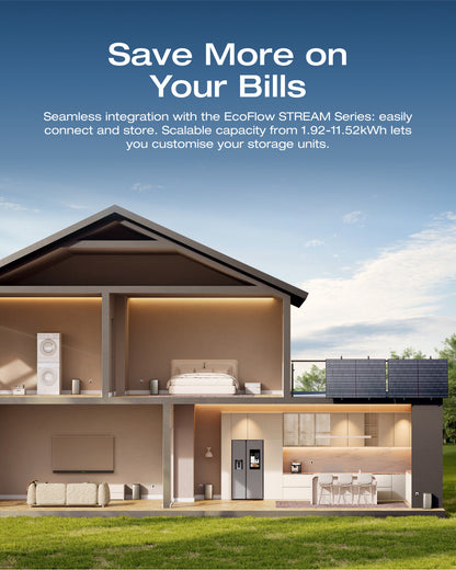EcoFlow Stream 800W Micro Inverter 800W PV Panel Grid Tied Balcony Solar System
