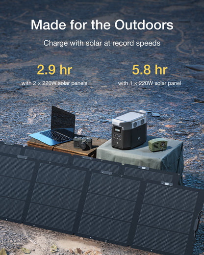 ECOFLOW DELTA 2 LiFePO4 Power Station 2400W Max with 220W Portable Solar Panel