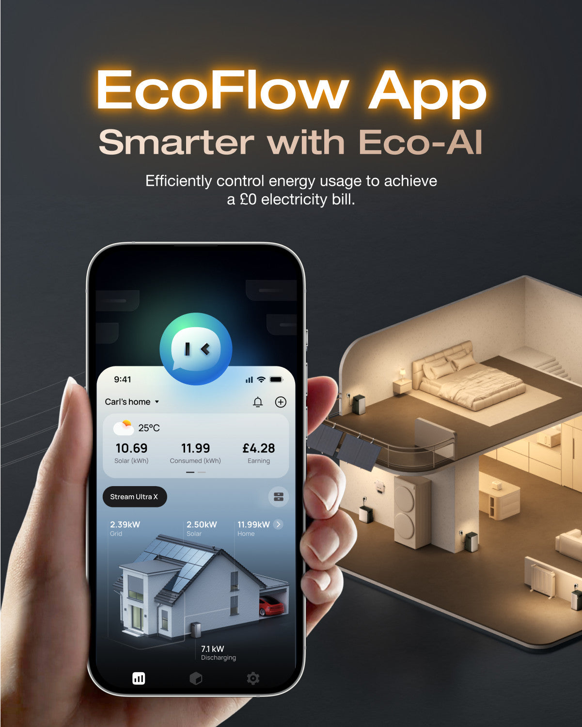 EcoFlow Refurbished STREAM Ultra X Balcony Power Plant 3840Wh LFP Solar Battery