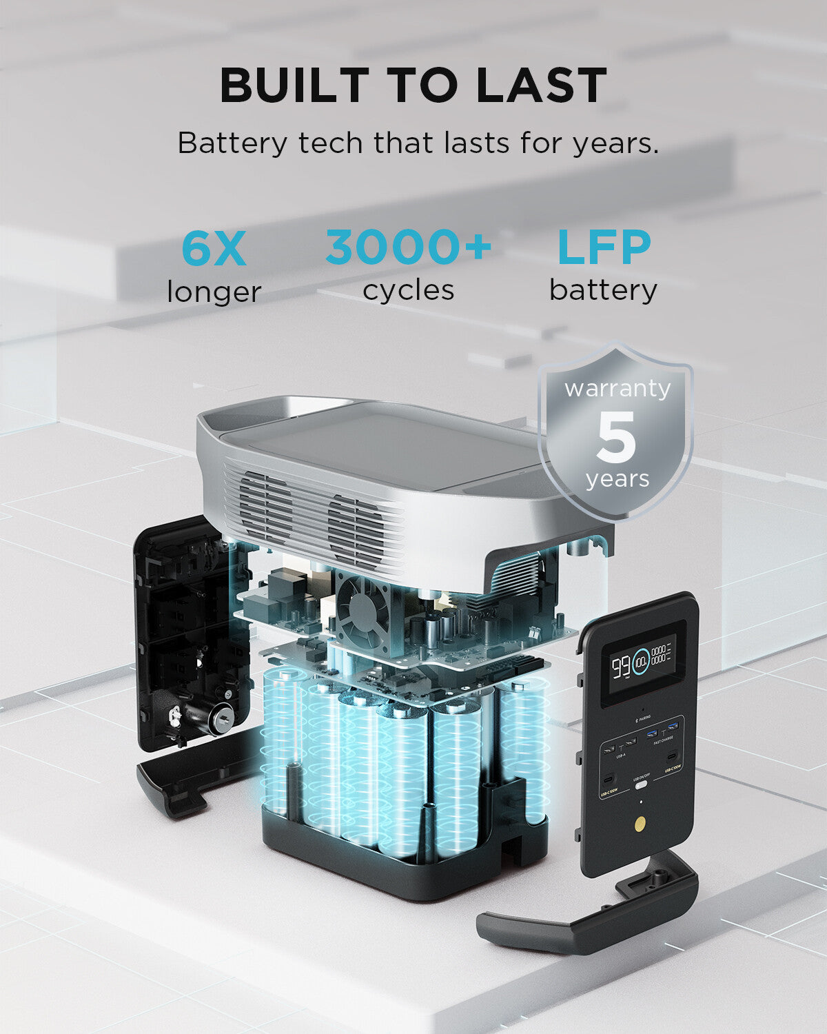 ECOFLOW DELTA 2 Portable LFP Power Station 1024Wh X-boost 2400W Solar Generator