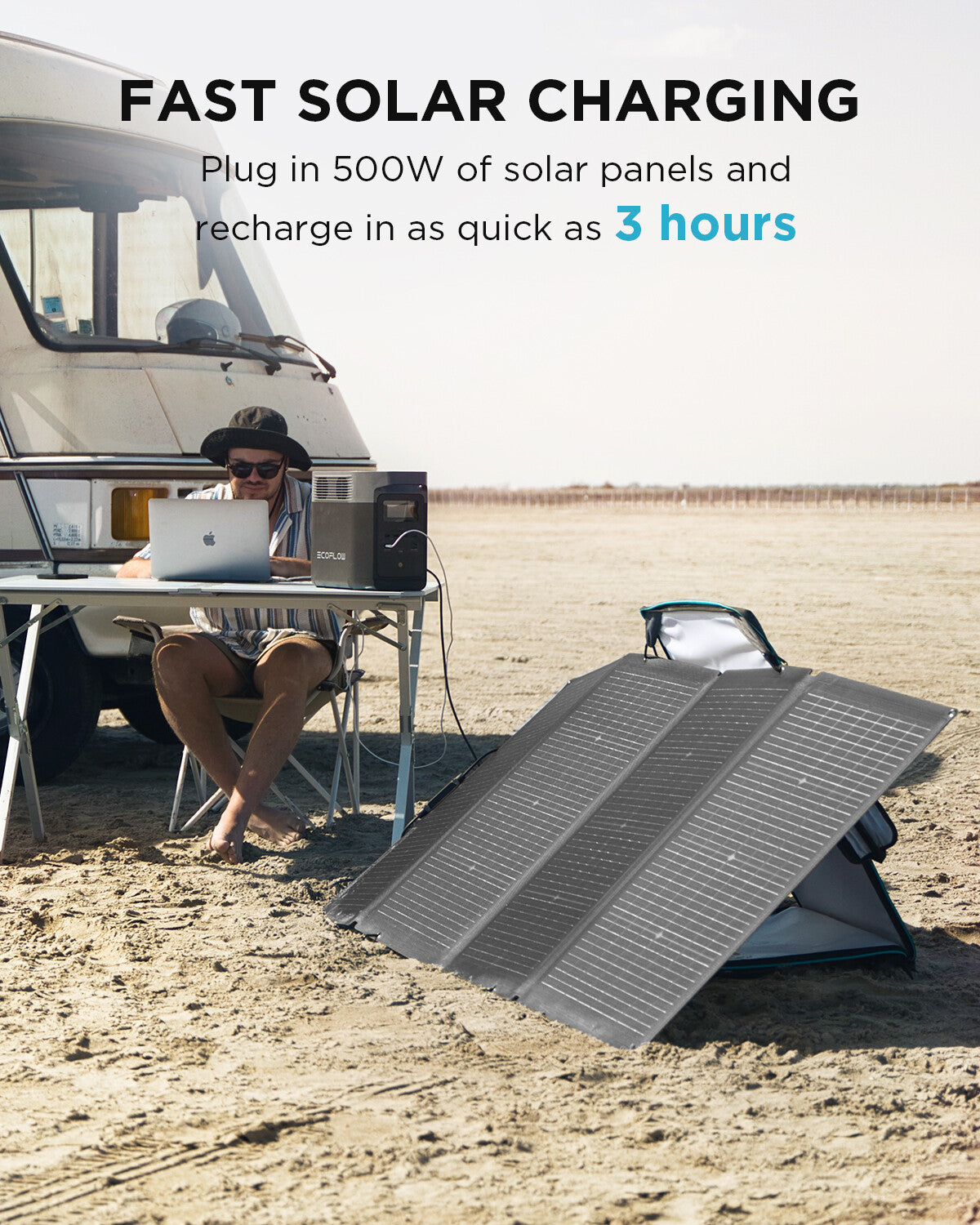 ECOFLOW DELTA 2 Portable Power Station 1024Wh LiFePO4 Battery Solar Generator