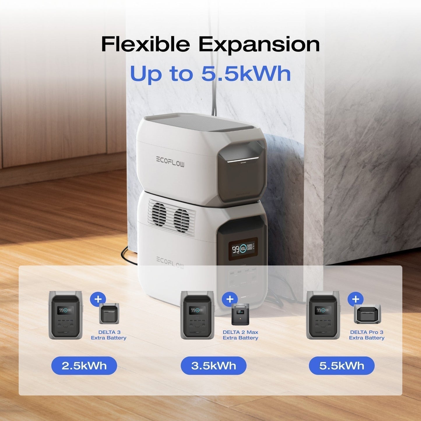 ECOFLOW DELTA 3 1536Wh LiFePO4 Portable Power Station 1800W for Outdoor Camping