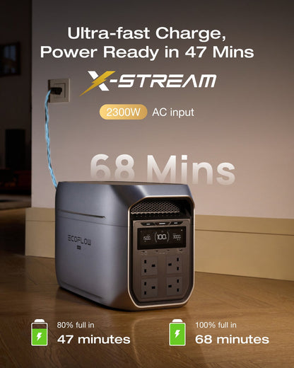 ECOFLOW DELTA 3 Max Plus 2048Wh Portable Power Station 500W Alternator Charger